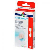 Redupetin-Dermatologiai-specialis-kozmetikum-20ml