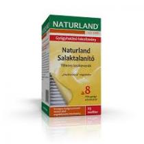 SupraDerm-10-mg-g-gel-50g