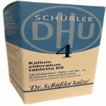 Airflusol-Forspiro-50mcg-500mcg-adag-ad,inhal-por-1x60-adag