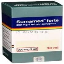Corbilta-200-mg-50-mg-200-mg-filmtabletta-100x