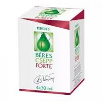 BioCo-ProstaMen-tabletta-80x